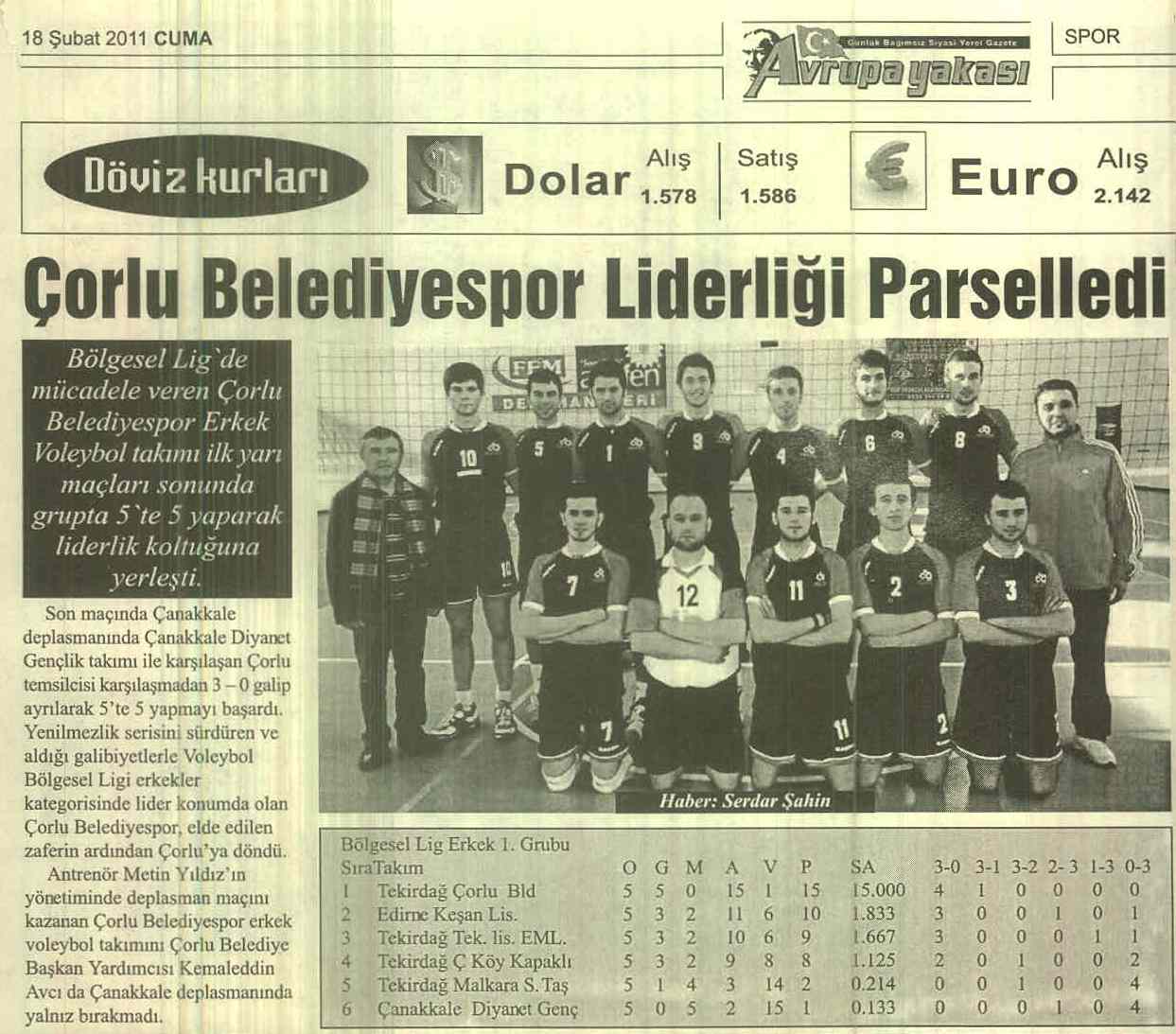 �orlu Belediyespor Liderli�i Parselledi3
