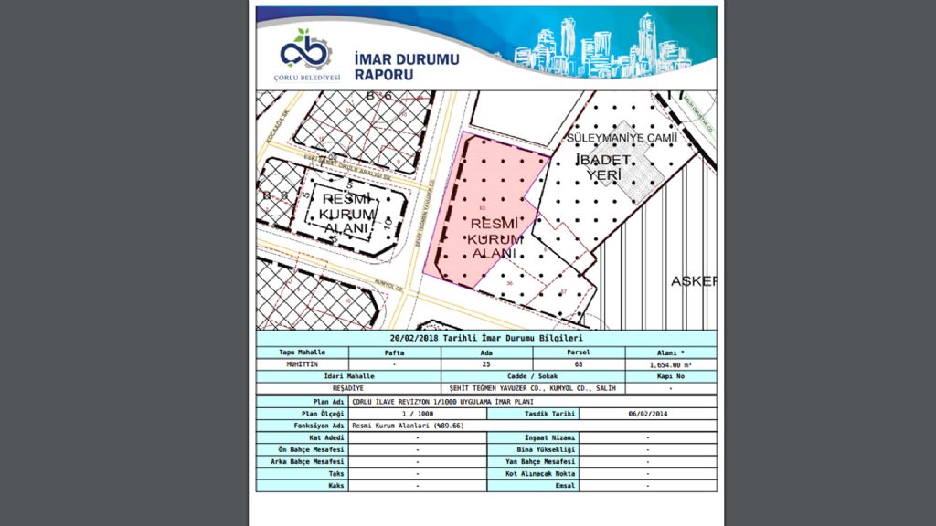 Yeni E Imar Ve Kent Rehberimiz Ilgi Goruyor